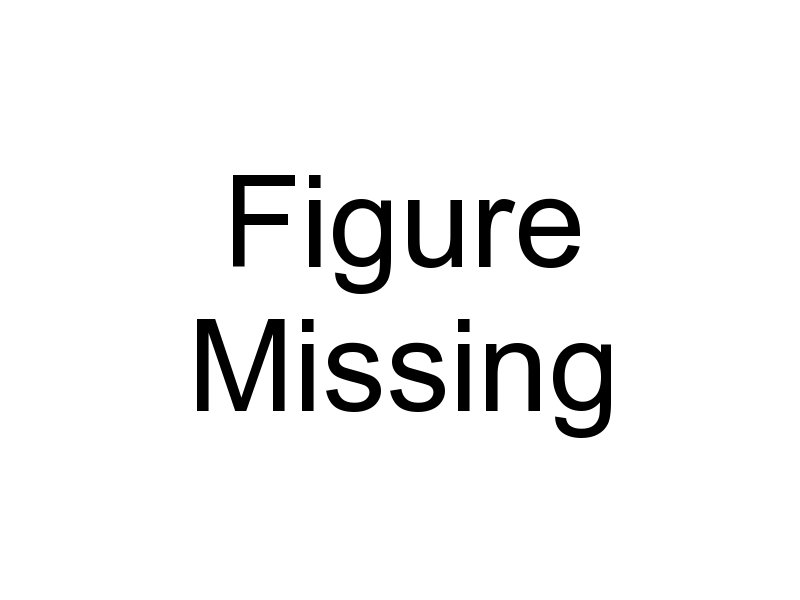 InspectFigure missing!